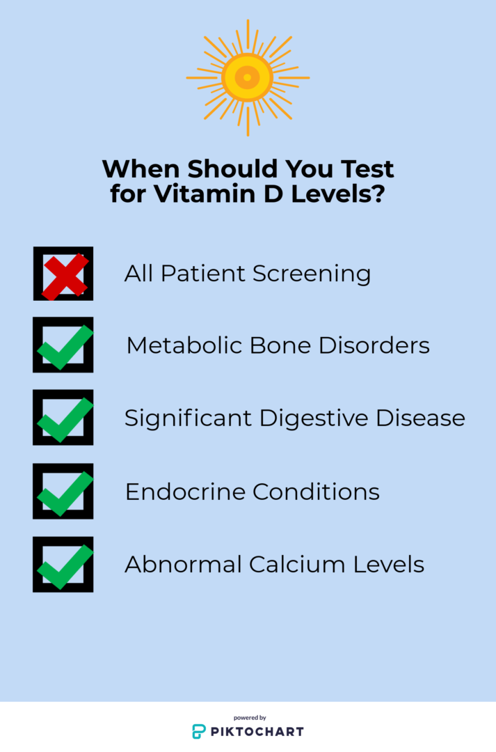 What Should You Test For Vitamin D Levels? 